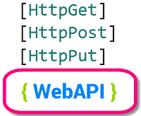 Creating a RESTful Web API communicating with LabVIEW 